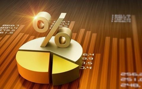 国际期货原油价