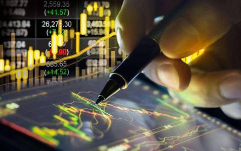 国际期货爱金融