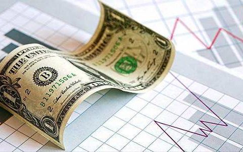 国际期货客服电话