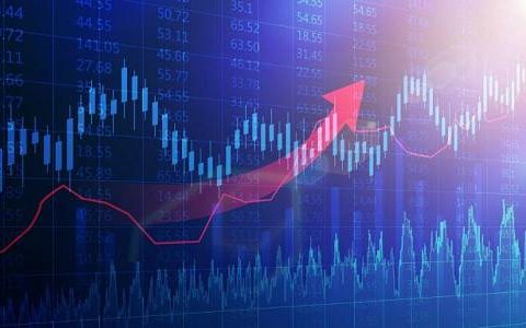 国际期货全部关闭