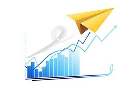 国际期货项目招商