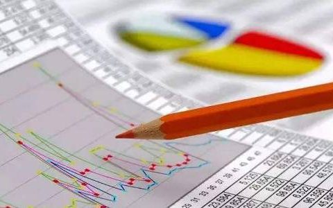 国际期货豆粕走势