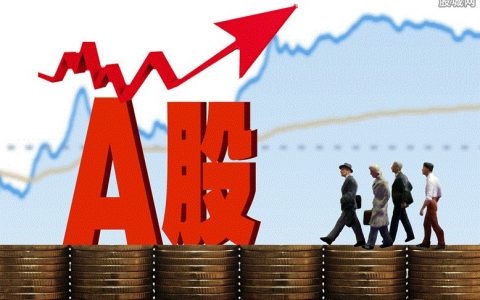 深圳国际期货代理